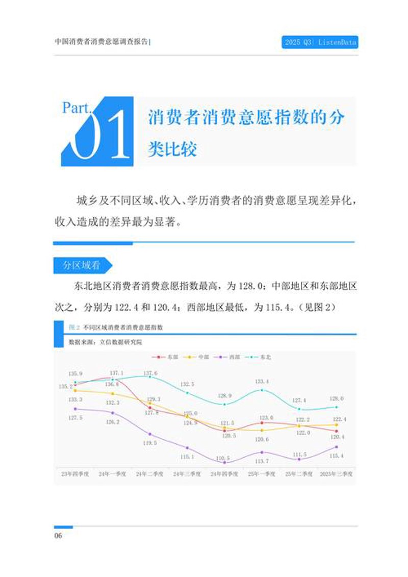 企业管理咨询行业：乘风破浪的航程