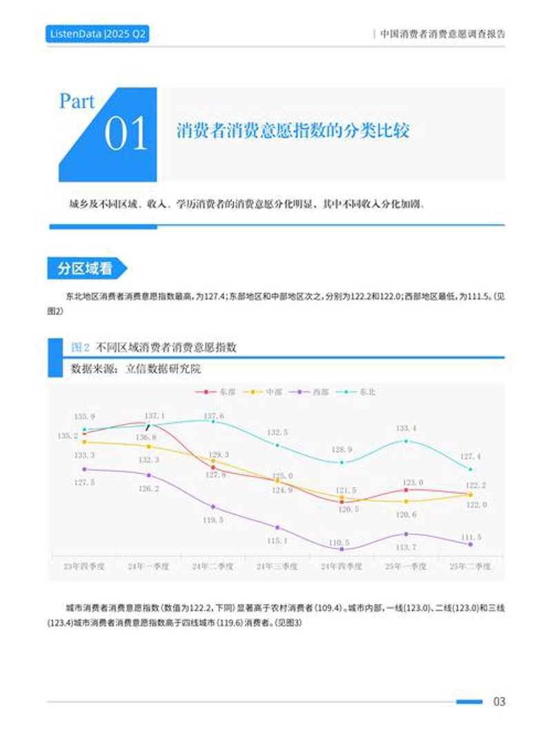 上海市场调研：把握时代的脉搏